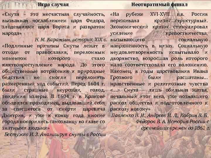 Игра случая Неотвратимый финал «Смута – это несчастная случайность, вызванная послаблением царя Федора, злодеяниями