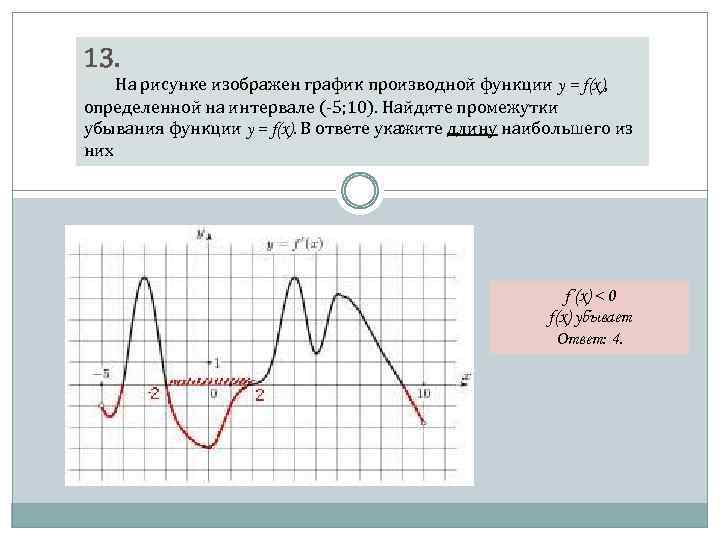 Изображена производная функции промежутки убывания функции