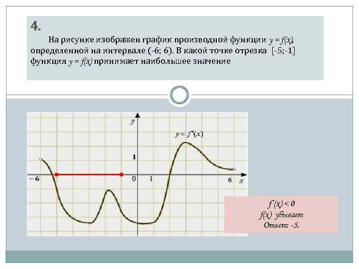 Как по графику функции определить график производной. График функции y=f(x) производная функции. На рисунке изображенграфик произвт.