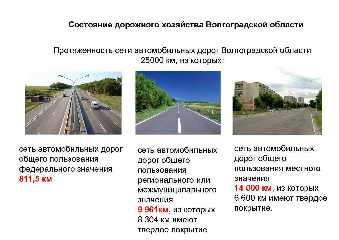 Пользование дорог. Дороги общего пользования. Автомобильные дороги общего пользования. Дороги общего пользования это какие. Состояние дорожного хозяйства.