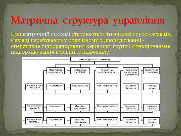 Матрична структура управління При матричній системі створюються тимчасові групи фахівців. Фахівці перебувають у подвійному