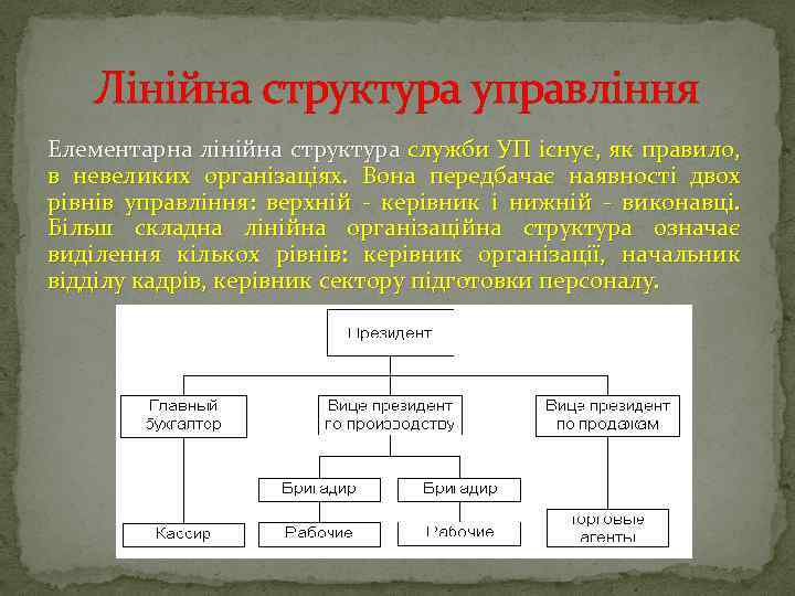 Лінійна структура управління Елементарна лінійна структура служби УП існує, як правило, в невеликих організаціях.