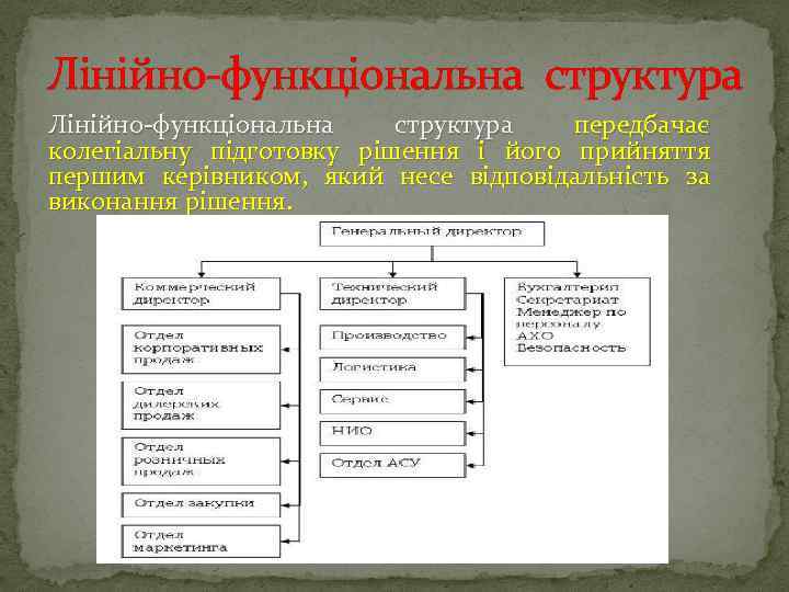 Лінійно-функціональна структура передбачає колегіальну підготовку рішення і його прийняття першим керівником, який несе відповідальність