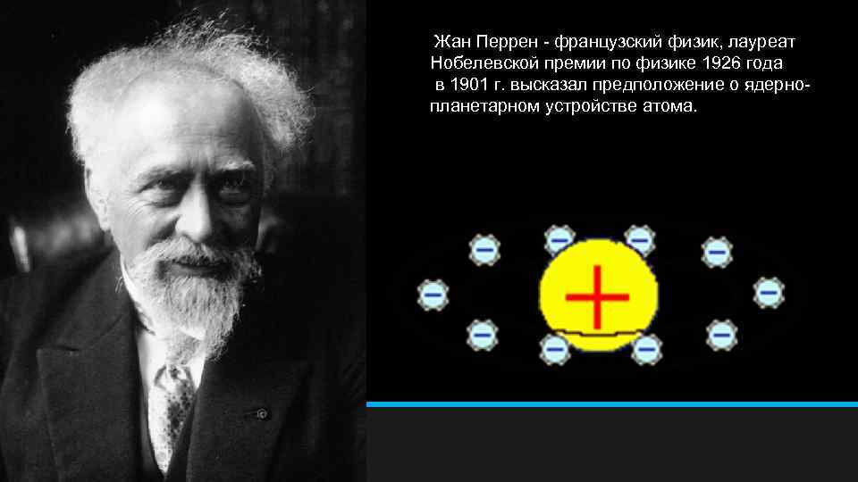 Жан Перрен - французский физик, лауреат Нобелевской премии по физике 1926 года в 1901