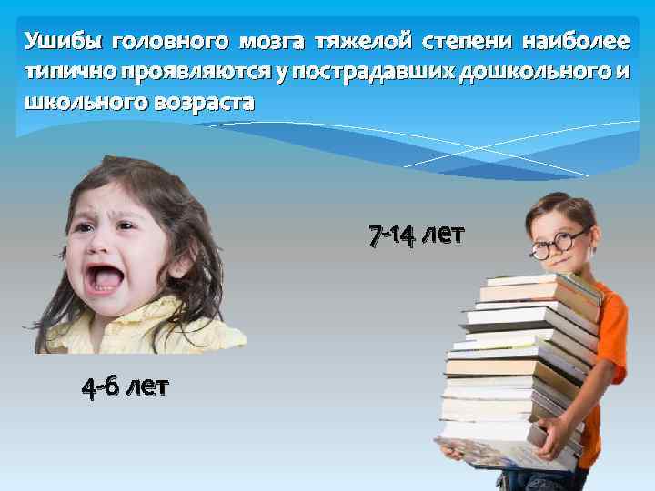 Ушибы головного мозга тяжелой степени наиболее типично проявляются у пострадавших дошкольного и школьного возраста