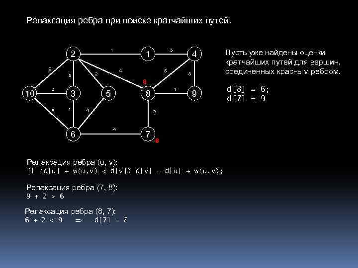 Релаксация ребра при поиске кратчайших путей. 1 2 2 4 2 5 3 1