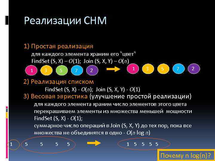 Реализации СНМ 1) Простая реализация для каждого элемента храним его "цвет" Find. Set (S,