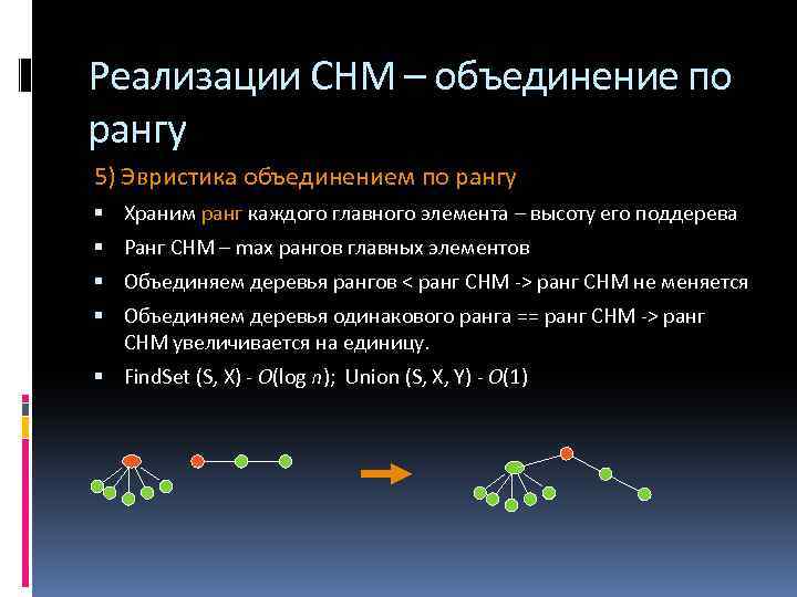 Реализации СНМ – объединение по рангу 5) Эвристика объединением по рангу Храним ранг каждого