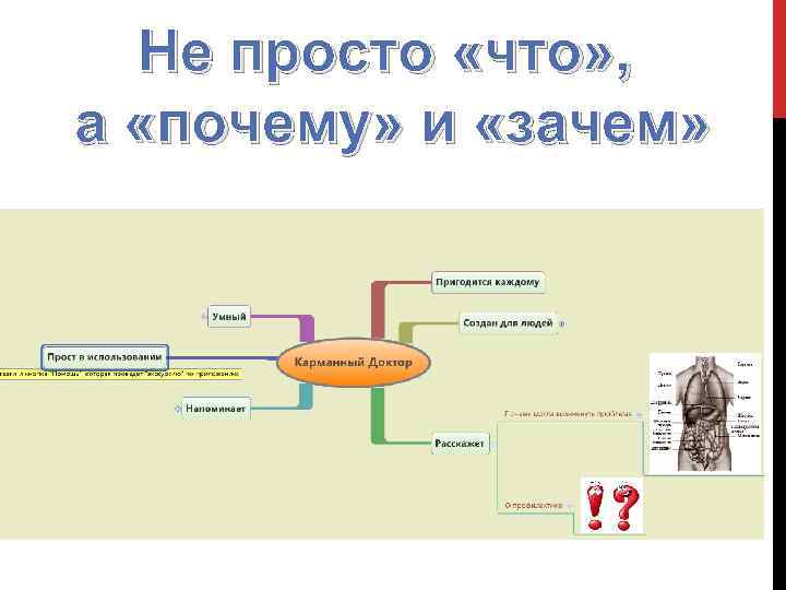 Не просто «что» , а «почему» и «зачем» 