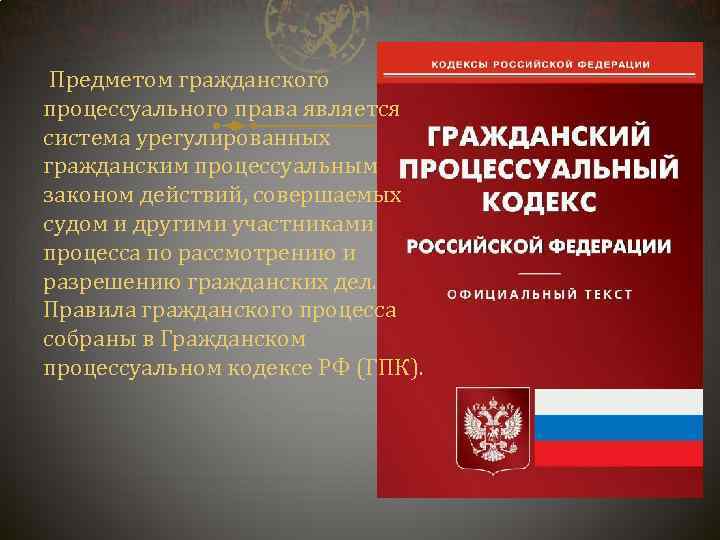 Процессуальное право 11 класс презентация