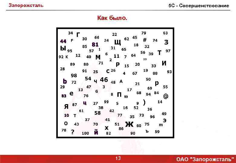 Запорожсталь 5 С - Совершенствование Как было. 13 