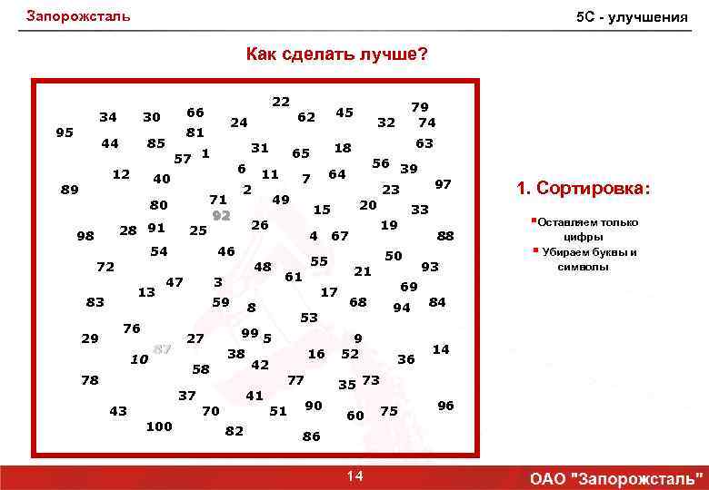 Запорожсталь 5 C - улучшения Как сделать лучше? 34 95 30 44 85 12