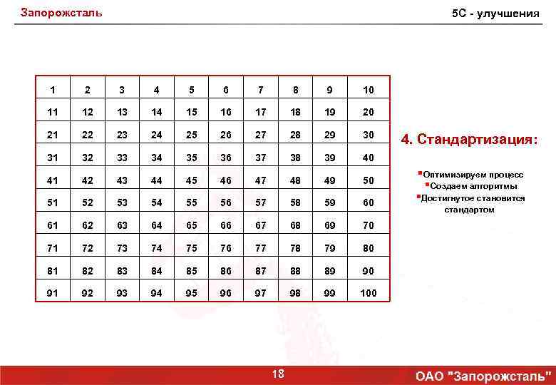 Запорожсталь 5 С - улучшения 1 2 3 4 5 6 7 8 9