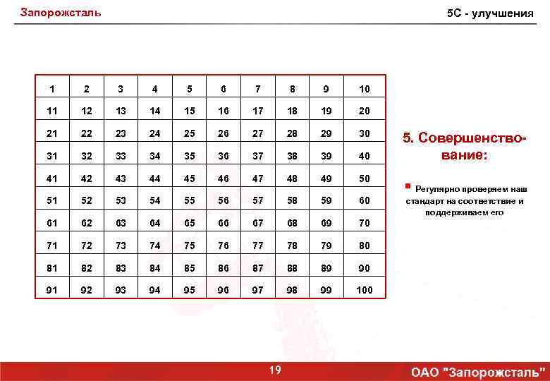 Запорожсталь 5 С - улучшения 1 2 3 4 5 6 7 8 9