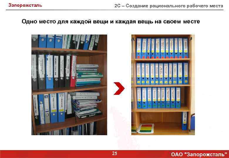 Запорожсталь 2 С – Создание рационального рабочего места Одно место для каждой вещи и