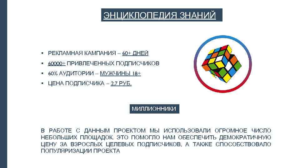 ЭНЦИКЛОПЕДИЯ ЗНАНИЙ § РЕКЛАМНАЯ КАМПАНИЯ – 60+ ДНЕЙ § 60000+ ПРИВЛЕЧЕННЫХ ПОДПИСЧИКОВ § 60%