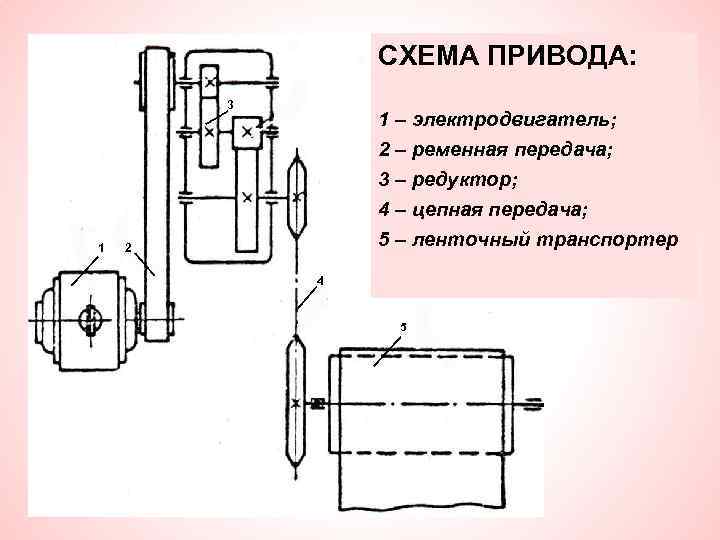 Схема привода