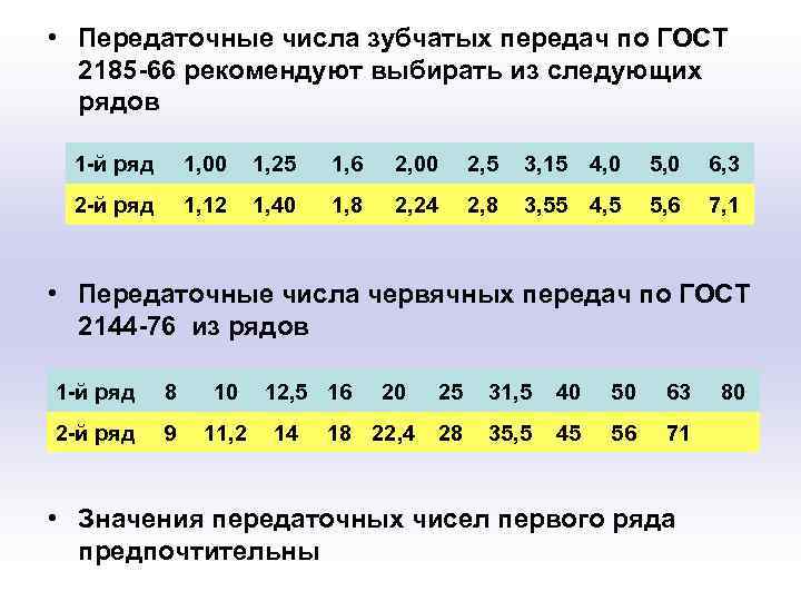 Таблица размеров двигателей аир