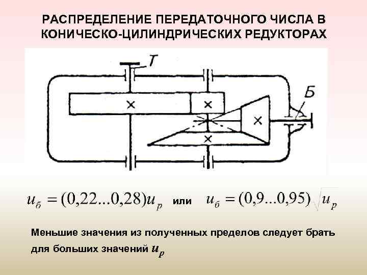 Как расшифровывается аир двигатель