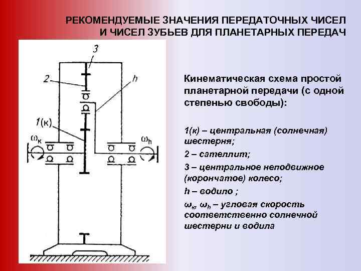 Кинематическая схема планетарного механизма