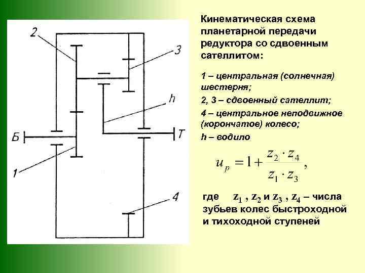 Кинематическая схема планетарного редуктора