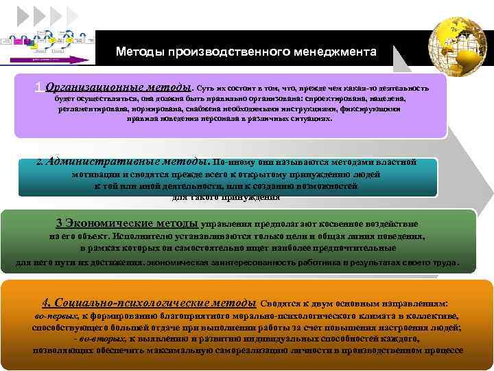 LOGO Методы производственного менеджмента 1 Организационные методы. Суть их состоит в том, что, прежде