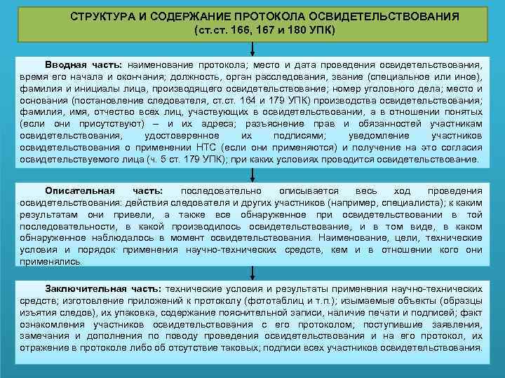 СТРУКТУРА И СОДЕРЖАНИЕ ПРОТОКОЛА ОСВИДЕТЕЛЬСТВОВАНИЯ (ст. 166, 167 и 180 УПК) Вводная часть: наименование