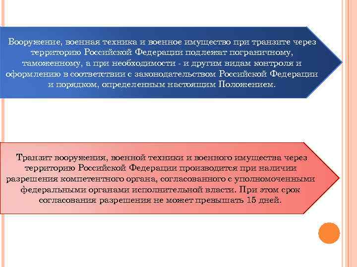 Что относится к военному имуществу. Транзит продукции военного назначения. Генеральное разрешение ФТС на Транзит военного имущества.