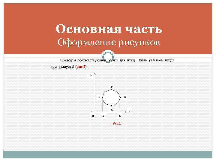 Основная часть Оформление рисунков 