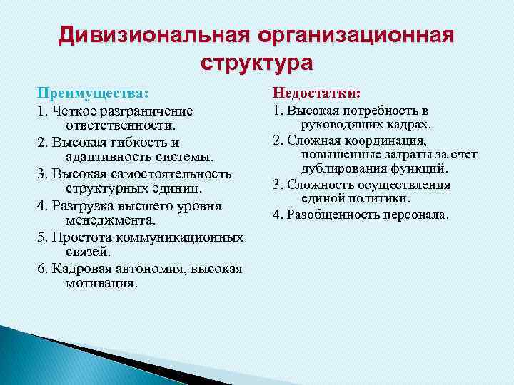 Дивизиональная организационная структура Преимущества: 1. Четкое разграничение ответственности. 2. Высокая гибкость и адаптивность системы.