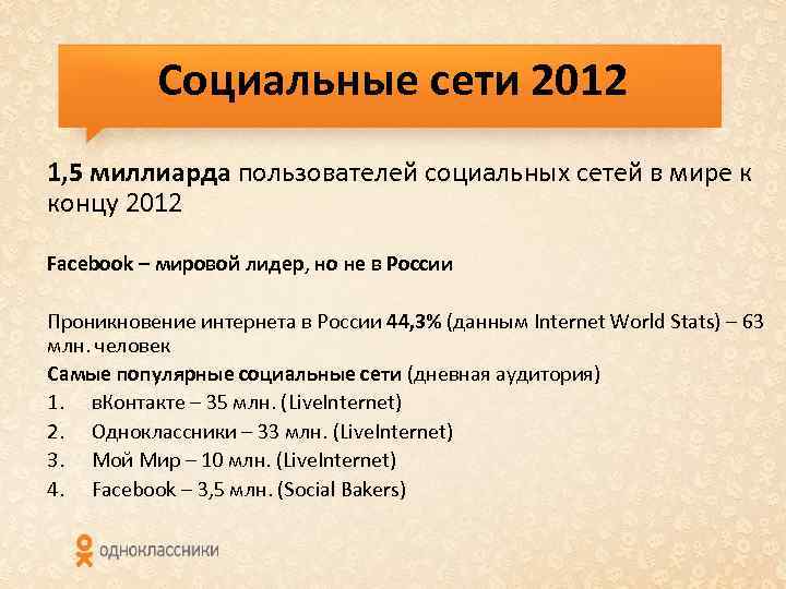Социальные сети 2012 1, 5 миллиарда пользователей социальных сетей в мире к концу 2012