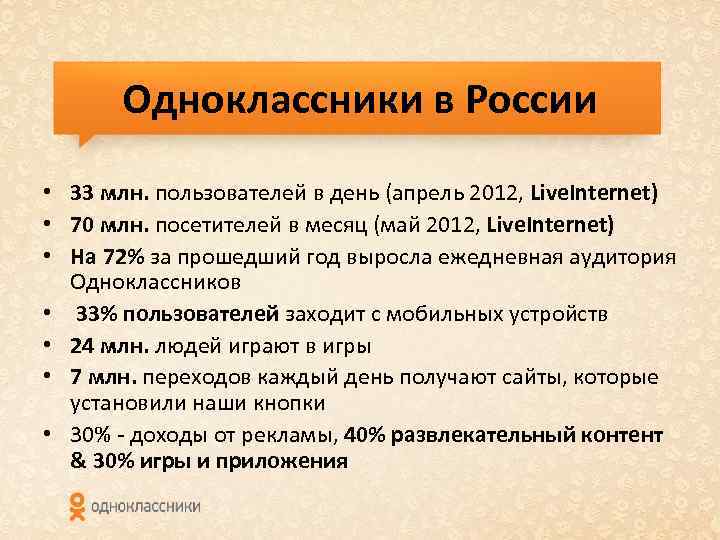 Одноклассники в России • 33 млн. пользователей в день (апрель 2012, Live. Internet) •