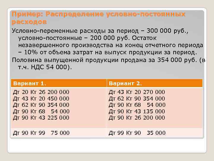 Нет базы распределения прямых расходов 1с 8