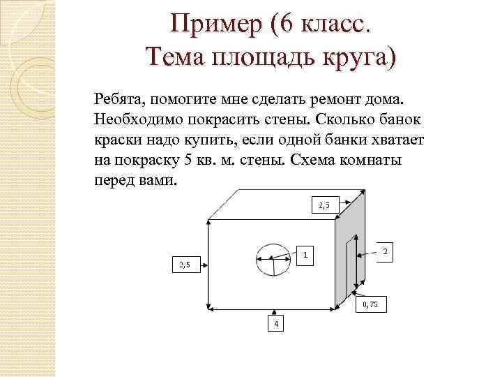 Пример (6 класс. Тема площадь круга) Ребята, помогите мне сделать ремонт дома. Необходимо покрасить
