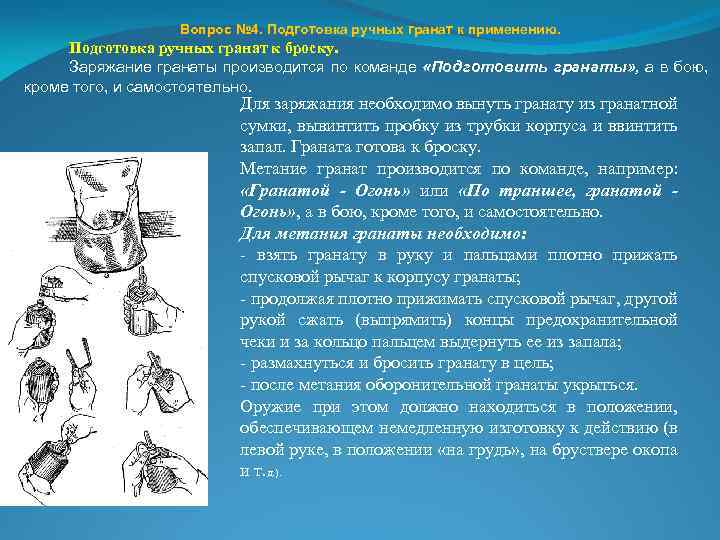 Как подготовить к использованию. Подготовка ручных гранат к броску. Подготовка ручных гранат к применению. Порядок заряжания ручных гранат. Заряжание ручной осколочной гранаты.