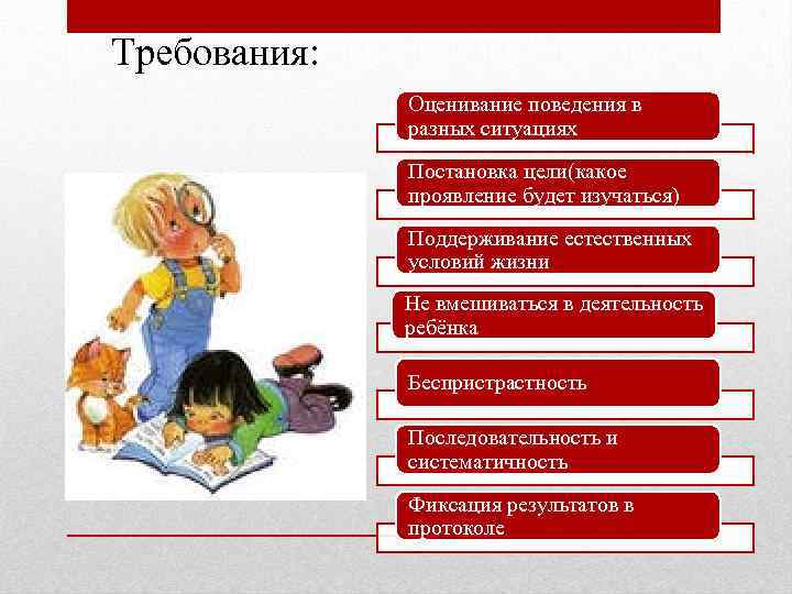 Поведение в различных ситуациях. Оценивание поведения. Проявление внешней активности ребенка пример. Оценивание своего поведения. Оценивание поведения картинки.