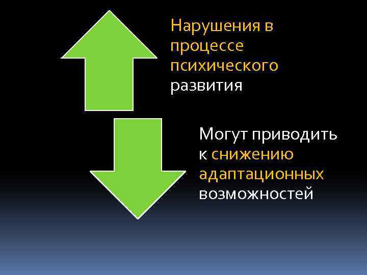 Нарушения в процессе психического развития Могут приводить к снижению адаптационных возможностей 