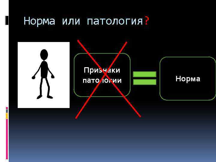 Норма или патология? Признаки патологии Норма 