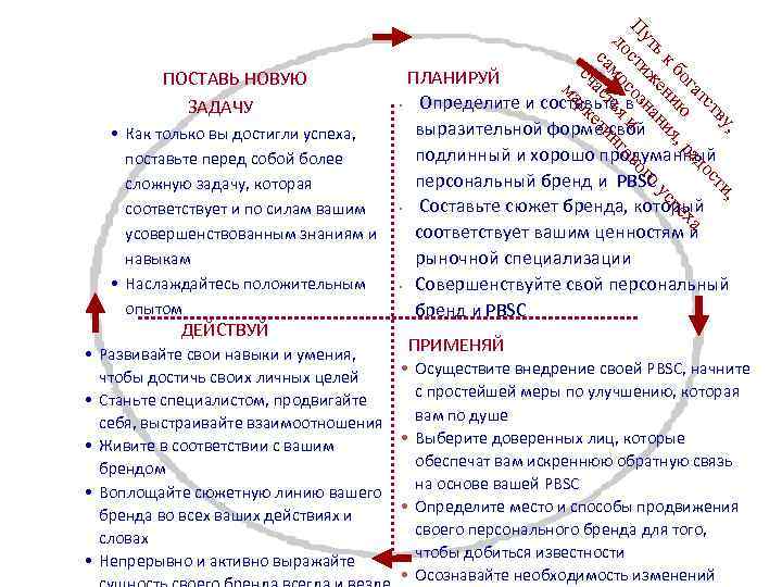 , у, ти тв ос тс ад га ха бо ю , р пе