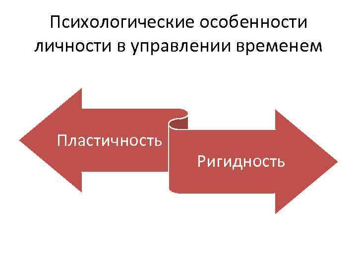 Психологические особенности личности в управлении временем Пластичность Ригидность 
