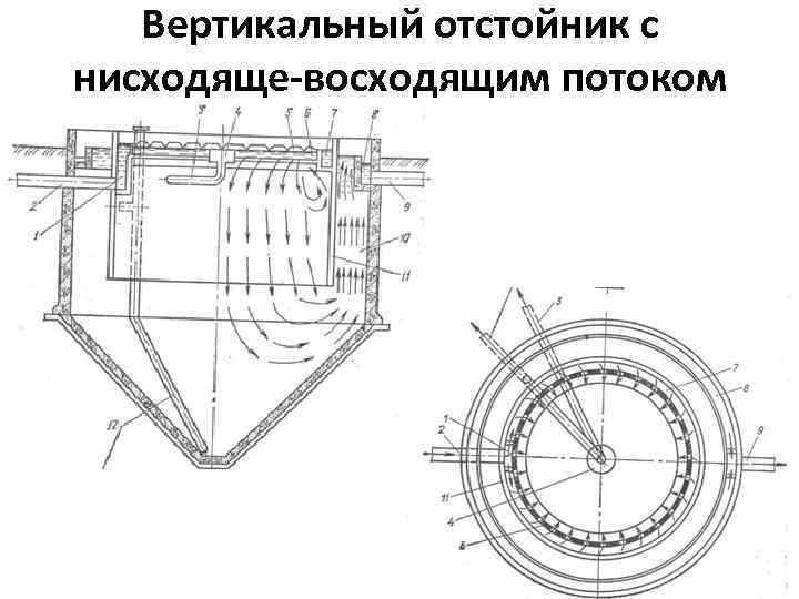 Вертикальный отстойник чертеж