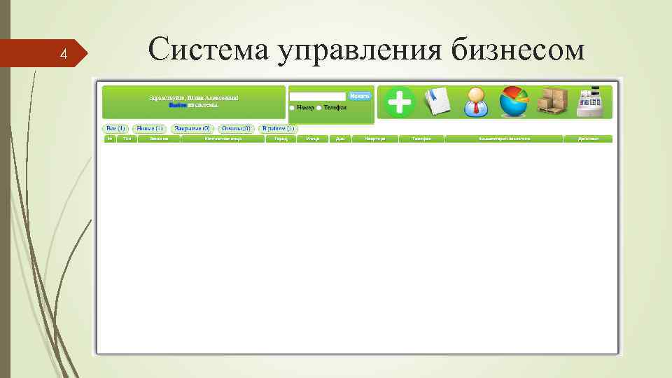 4 Система управления бизнесом 