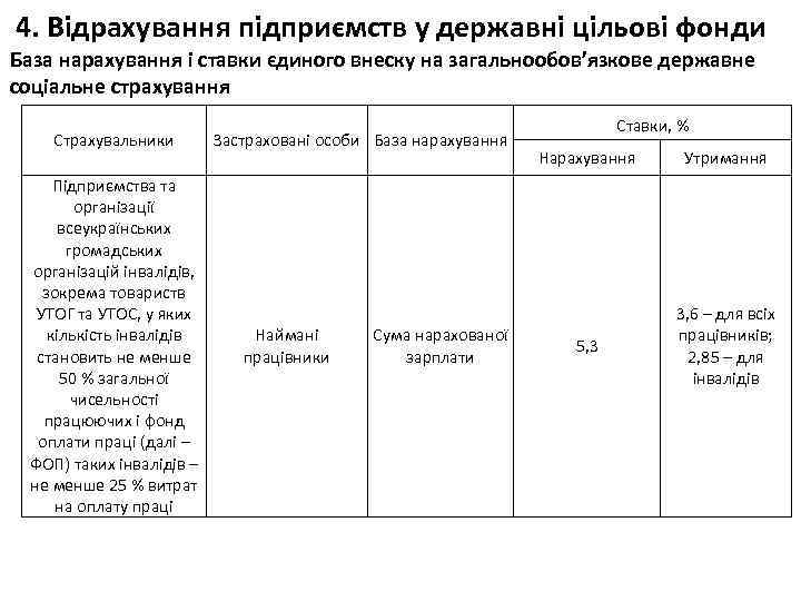 4. Відрахування підприємств у державні цільові фонди База нарахування і ставки єдиного внеску на