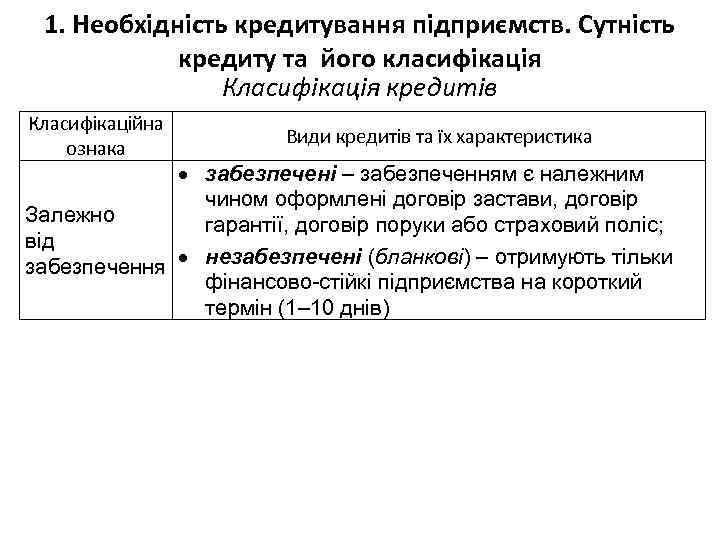 1. Необхідність кредитування підприємств. Сутність кредиту та його класифікація Класифікація кредитів Класифікаційна ознака Види