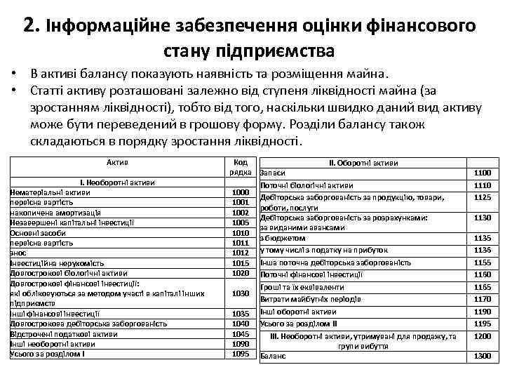 2. Інформаційне забезпечення оцінки фінансового стану підприємства • В активі балансу показують наявність та