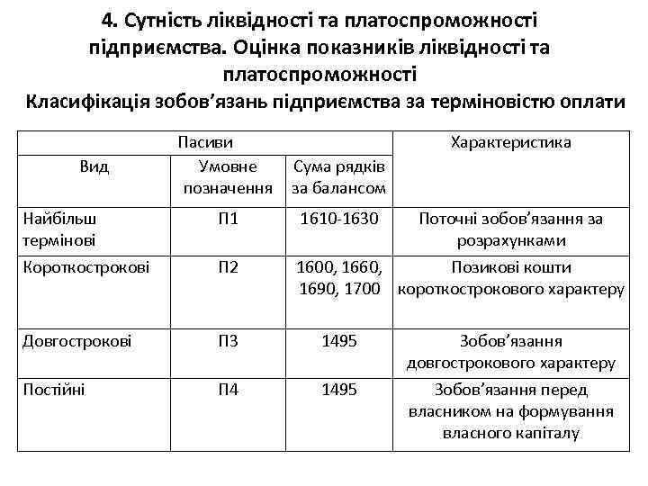 4. Сутність ліквідності та платоспроможності підприємства. Оцінка показників ліквідності та платоспроможності Класифікація зобов’язань підприємства