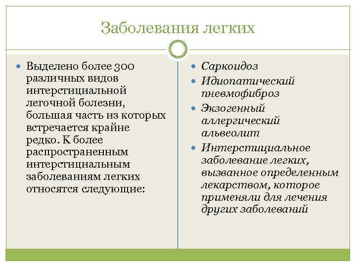 Заболевания легких Выделено более 300 различных видов интерстициальной легочной болезни, большая часть из которых