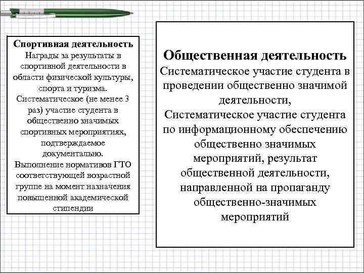 Спортивная деятельность Награды за результаты в спортивной деятельности в области физической культуры, спорта и