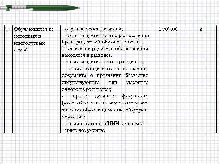 7. Обучающиеся из неполных и многодетных семей - справка о составе семьи; - копия