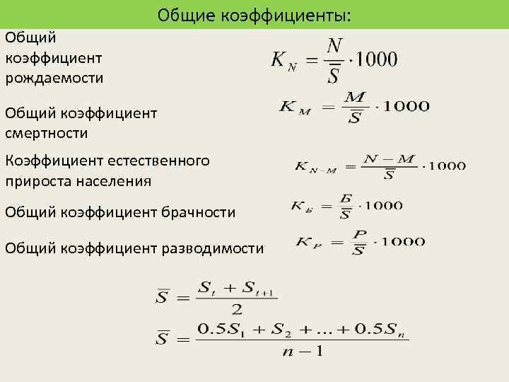 Общий коэффициент рождаемости Общие коэффициенты: Общий коэффициент смертности Коэффициент естественного прироста населения Общий коэффициент